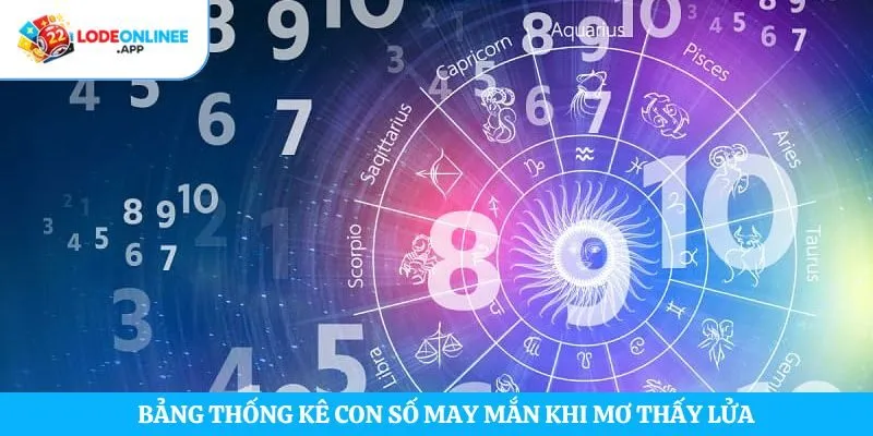Bảng thống kê con số may mắn khi mơ thấy lửa