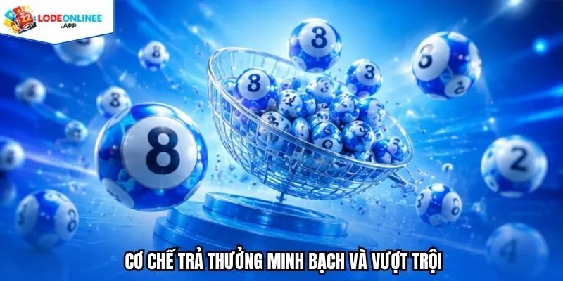 Cơ chế trả thưởng minh bạch và vượt trội