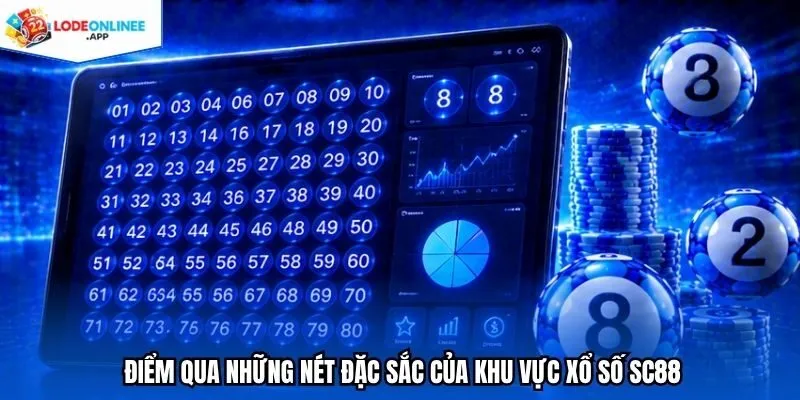 Điểm qua những nét đặc sắc của khu vực xổ số SC88