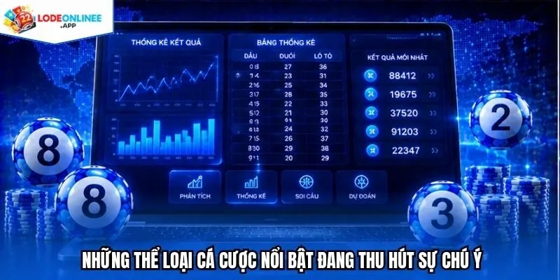 Những thể loại cá cược nổi bật đang thu hút sự chú ý